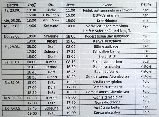 Parish Fair Dates 2014